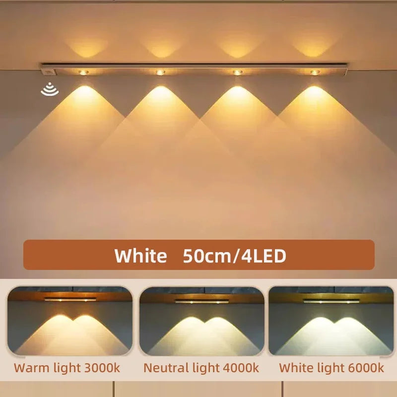 LED Kitchen Under Cabinet Light - Rechargeable Motion Sensor Lamp